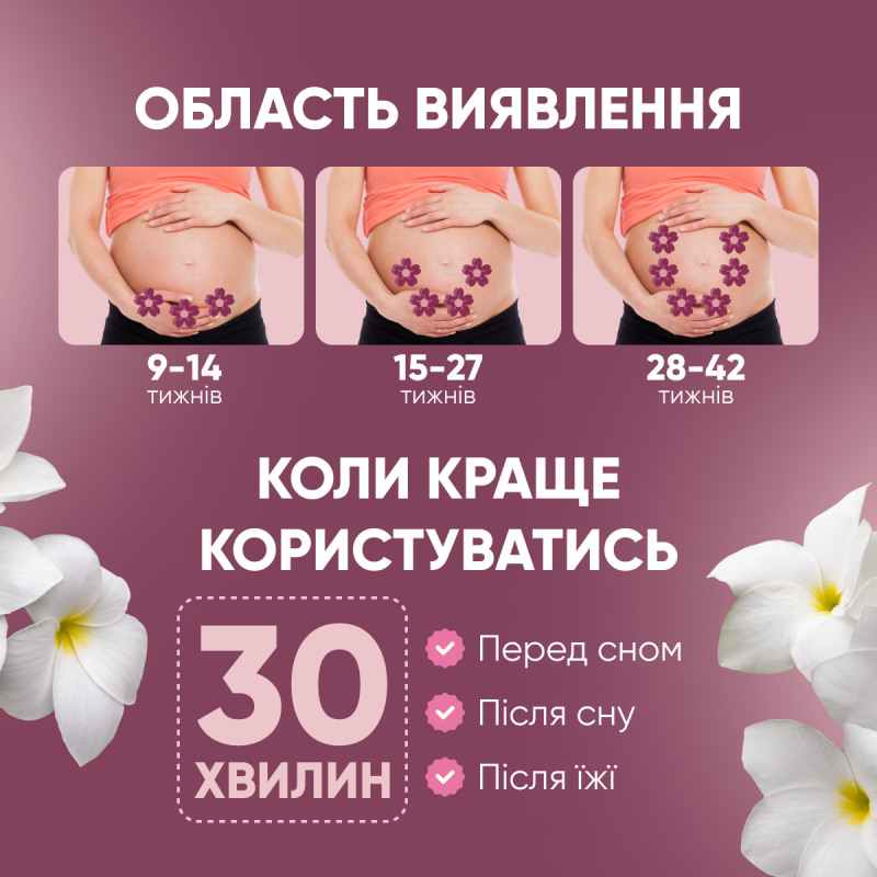 Доплер фетальний ультразвуковий ArhiMED Sensitive S6