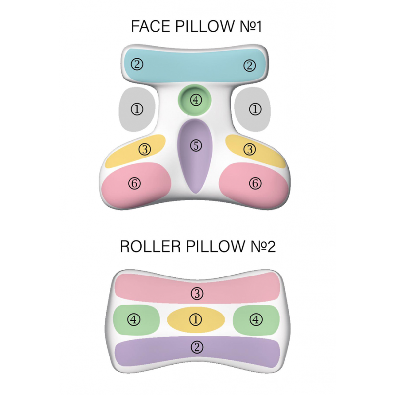 Комплект BEAUTY SET - ортопедичні подушки для сну на животі Beauty Balance® (Face Pillow №1 & Roller Pillow №2) шовк м'ята