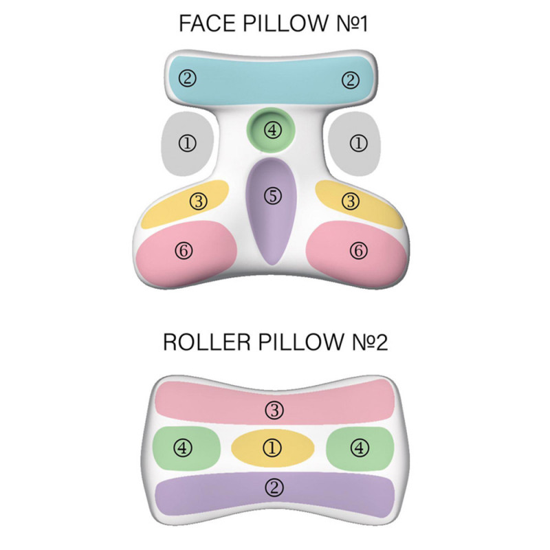 Комплект BEAUTY SET - ортопедичних подушок для сну на животі Beauty Balance® (Face Pillow №1 & Roller Pillow №2) тенсел смальта