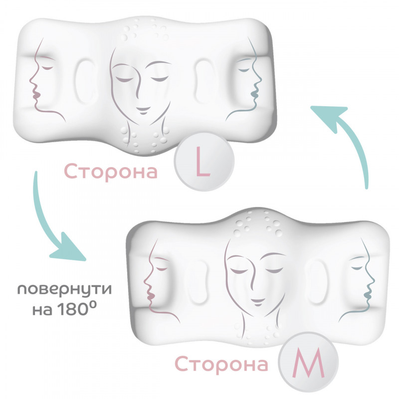 Ортопедична подушка BeautyBalance® наволочка ШОВК проти зморшок сну та ранкової набряклості, айворі