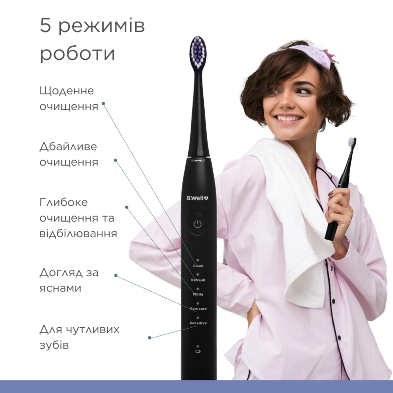 Електрична звукова зубна щітка PRO-850