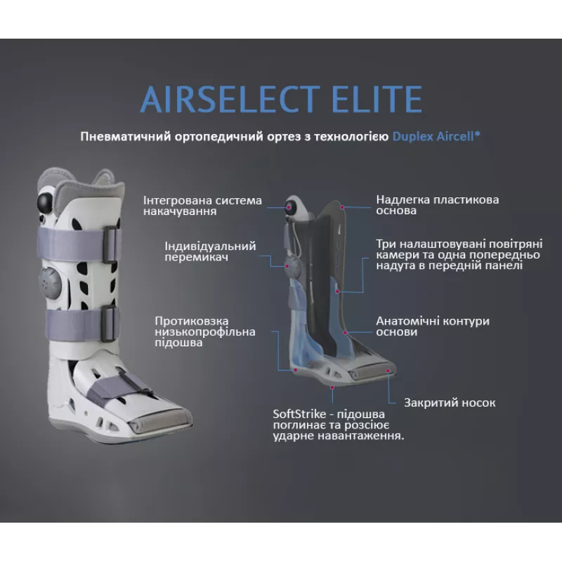 Пневматичний ортопедичний ортез з регулюванням тиску Airselect Elite