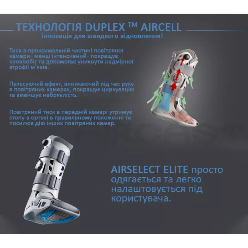 Пневматичний ортопедичний ортез з регулюванням тиску Airselect Elite