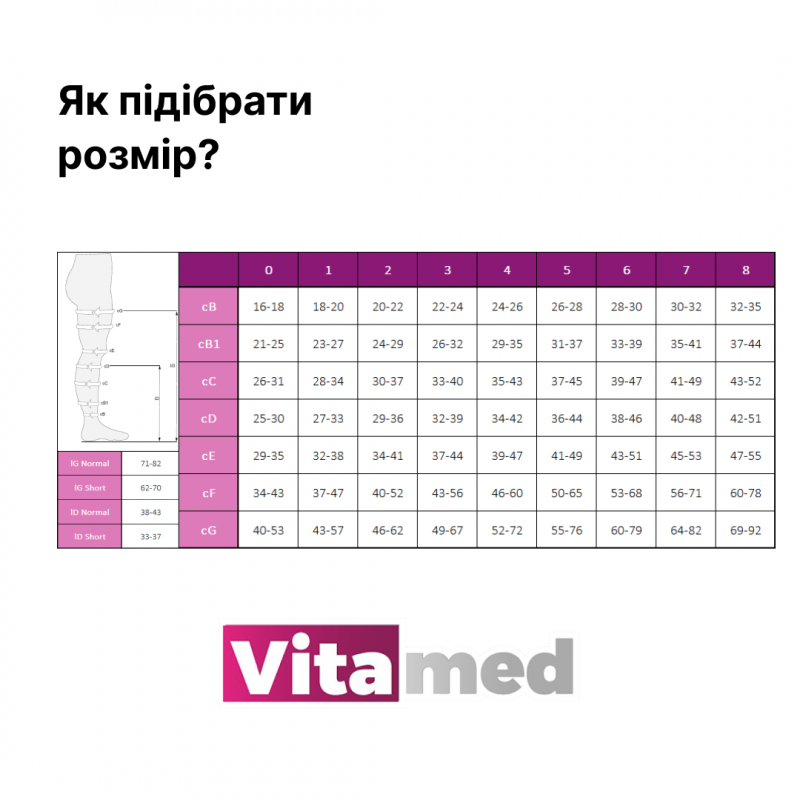 Панчохи Vitamed 6221 середньої компресії, з нижнім оглядовим отвором, антиемболічні