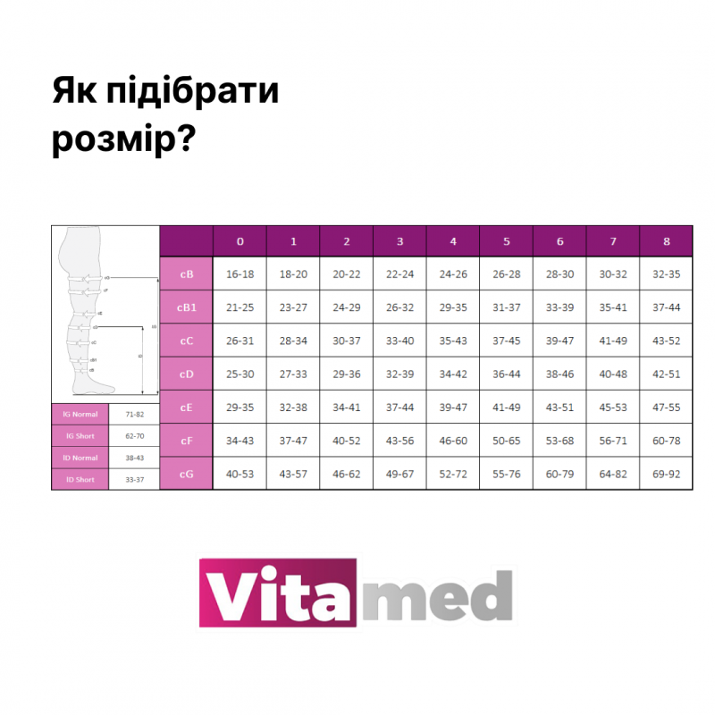 Гольфи Vitamed 6211 середньої компресії, з нижнім оглядовим отвором, антиемболічні
