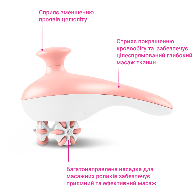 Антицелюлітний масажер AC 950