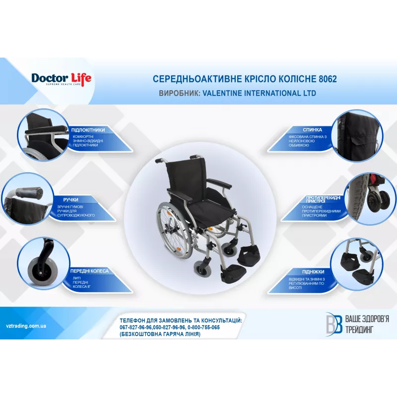 Середньоактивне крісло колісне Doctor Life 8062