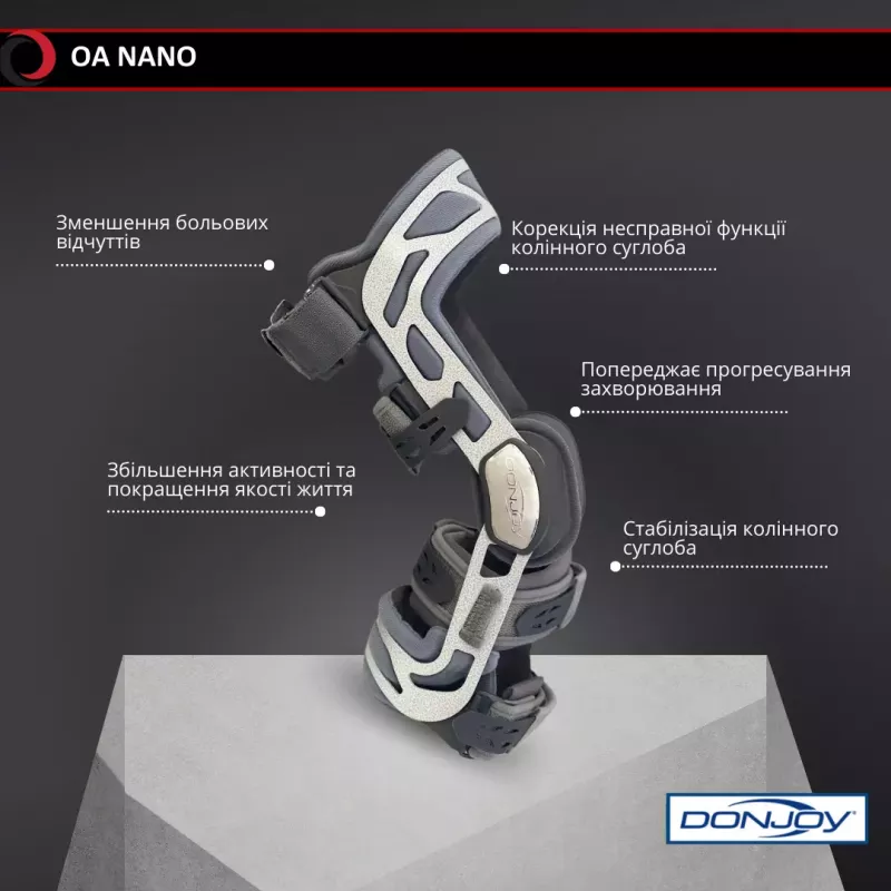 Інноваційний функціональний ортез OA Nano Medial