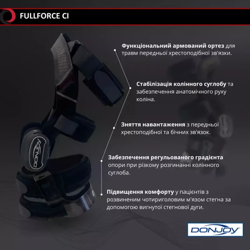 Функціональний армований ортез із динамічною фіксацією Fullforce CI