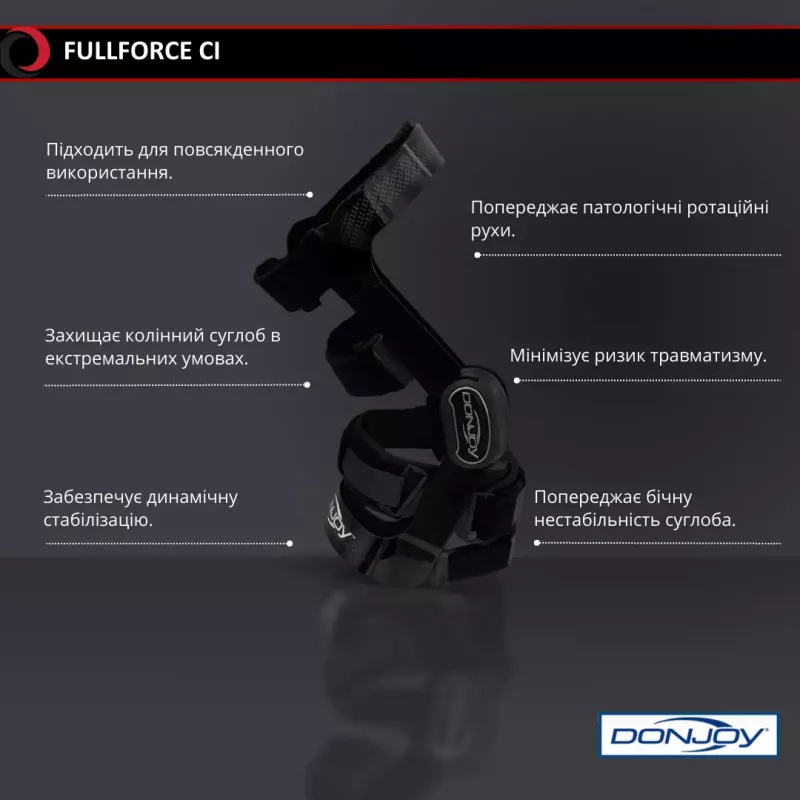 Функціональний армований ортез із динамічною фіксацією Fullforce CI