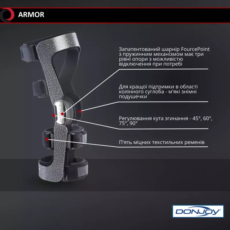 Функціональний армований ортез із динамічною фіксацією Armor FP