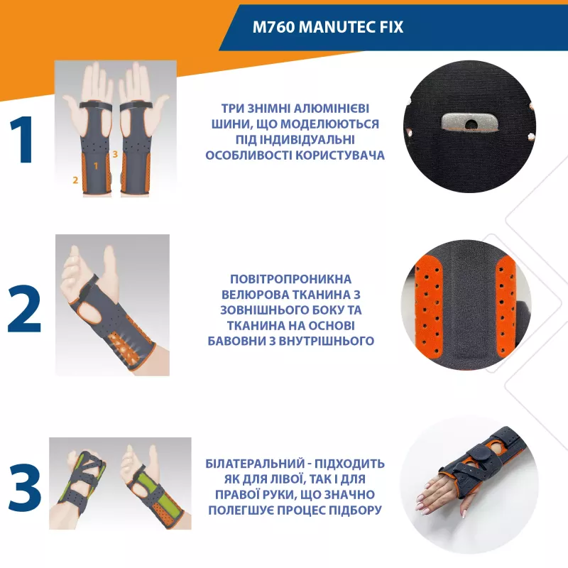 Жорсткий ортез променево-зап'ясткового суглоба Orliman Manutec Fix M760