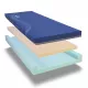 Протипролежневий матрац Invacare Softform Premier