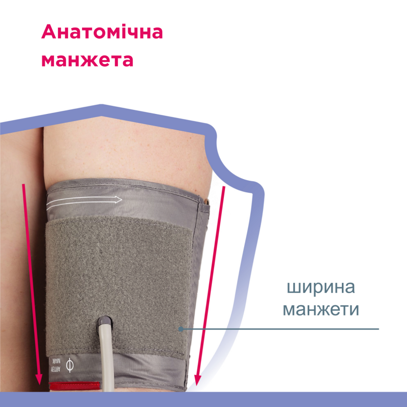 Автоматичний тонометр PRO-33 (манжета M-L з адаптером)