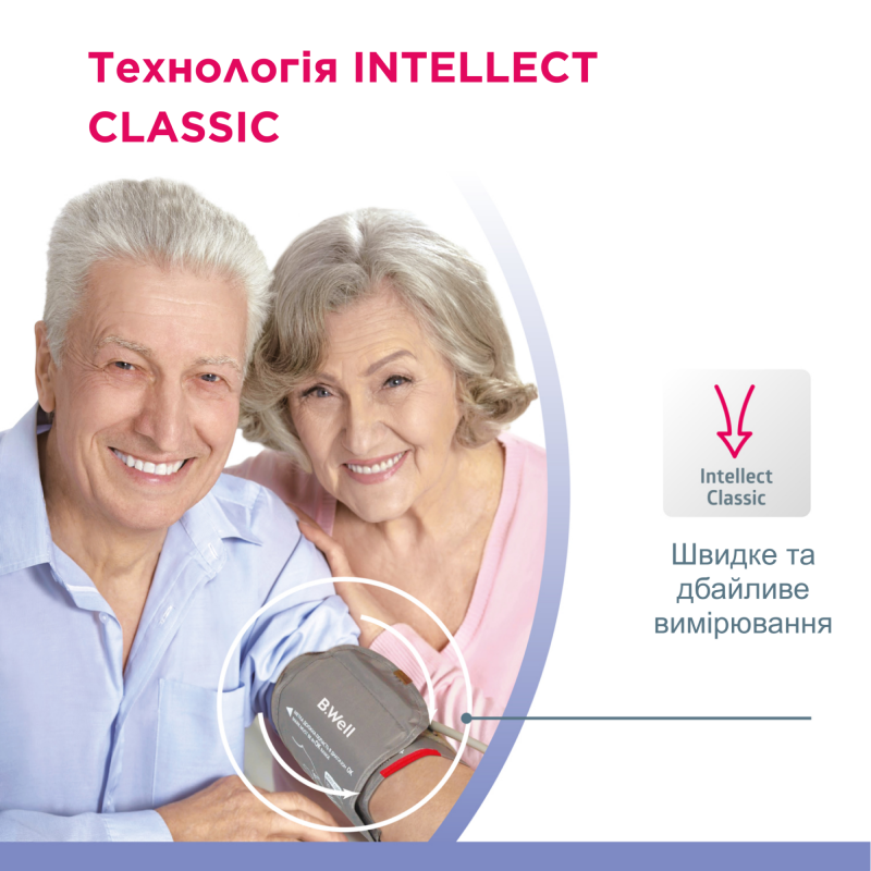 Автоматичний тонометр PRO-33 (манжета M-L з адаптером)