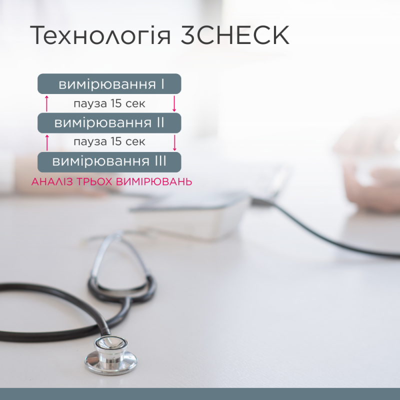 Автоматичний тонометр B.Well MED-51 з адаптером
