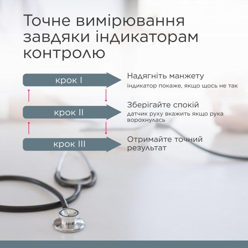 Автоматичний тонометр B.Well MED-50