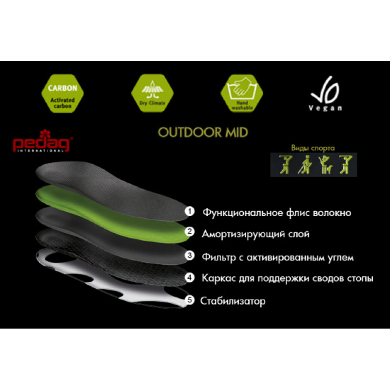 Ортопедична каркасна устілка для спортивного взуття – Outdoor Mid