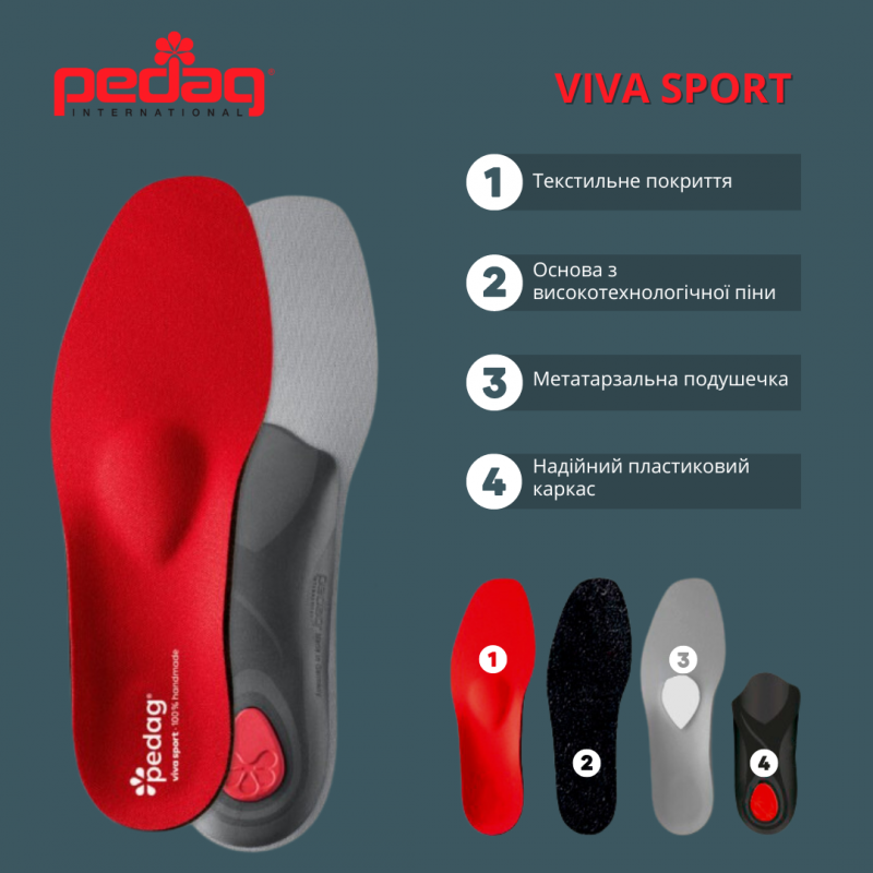 Спортивна ортопедична устілка Viva Sport