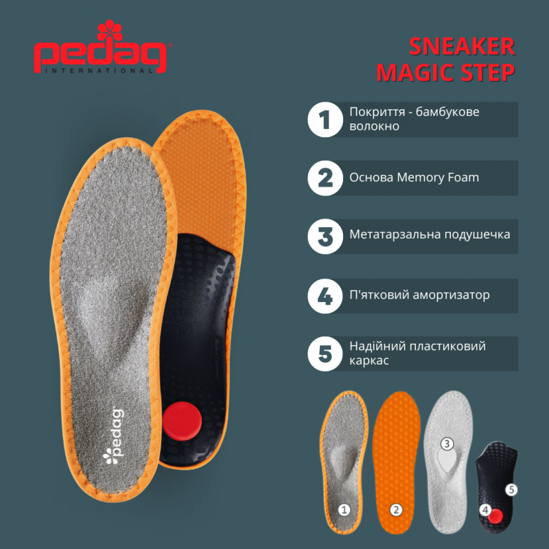 Ортопедична устілка – супінатор для закритого взуття SNEAKER MAGIC STEP 180 Pedag
