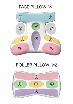 Комплект подушок для сну на животі BEAUTY SET (FACE PILLOW №1+ ROLLER PILLOW №2) тенсел