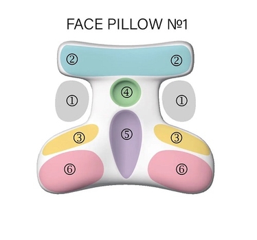 BEAUTY SET - ортопедична подушка для сну на животі (FACE PILLOW №1 - під голову) тенсел